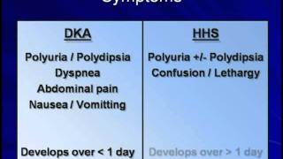 Hyperglycemic Crises DKA and HHS  Part 1 of 2 [upl. by Leora126]