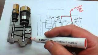 REXROTH LOAD SENSING DRF DFR PUMP CONTROL EXPLAINED PART 1 [upl. by Allred318]