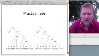 Syntactic phrase structures [upl. by Inverson]