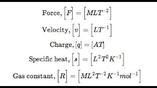 Principle of Homogeneity  Dimensional Analysis Class XI CBSE Physics Online [upl. by Noremac790]