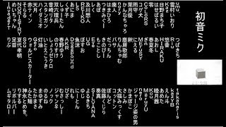 【大合唱】ドラマツルギーDramaturgy 総勢100人【パート分け有り】 Nico Nico Chorus [upl. by Layor]