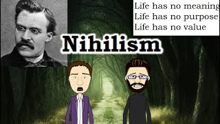 Nihilism Explained  Friedrich Nietzsche [upl. by Parks]