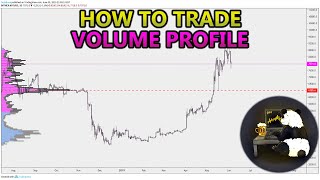 How to Trade Volume Profile VPVR VWAP  and VPSR Analysis Stocks Crypto Forex [upl. by Pattie865]