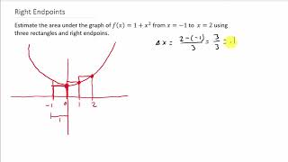 Approximating Area Under A Curve Using Rectangles and Right Endpoints [upl. by Codee]