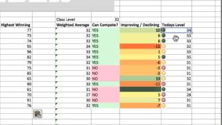 Estimating Class Using The Official Rating [upl. by Thaddus]