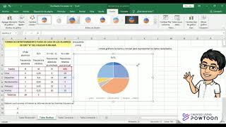 Tabla de frecuencias y gráficos estadísticos en Excel [upl. by Nnairol]