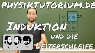 Physiktutorium Induktion und die Leiterschleife [upl. by Eppie]