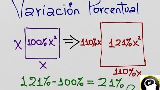 Variación Porcentual [upl. by Reggis]