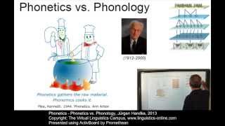 PHY101  Phonetics vs Phonology [upl. by Teddi]