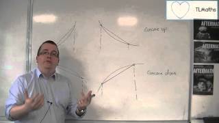 OCR MEI Core 2 405 The Trapezium Rule Overestimate or Underestimate [upl. by Sanfred]