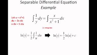 Separable Differential Equations Tutorial [upl. by Cairistiona]