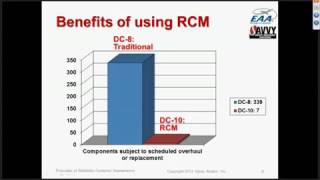 Principles of Reliability Centered Maintenance [upl. by Giliana]