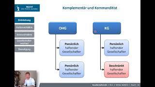 KG 1  Entstehung der Kommanditgesellschaft [upl. by Nirot733]