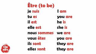 Conjugaison du verbe être chanson  Conjugation of the verb to be in French song [upl. by Pricilla]