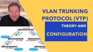 VLAN Trunking Protocol VTP  Theory and Configuration [upl. by Akili429]