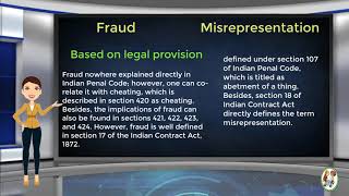 What is Difference Between Fraud amp Misrepresentation [upl. by Aritak]