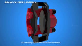 How Disc Brakes Works  Part 1  Autotechlabs [upl. by Ally]