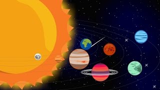 Sistemul solar  Desene animate educative pentru copii  Mercur Venus Pământul Marte [upl. by Emerej]