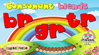 Consonant Blends  The Letter R  Phonics Mind Map [upl. by Daahsar276]