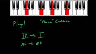 Plagal Cadences [upl. by Eliam986]