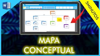 Cómo Hacer un MAPA CONCEPTUAL en Word Rápido y Fácil [upl. by Concordia]