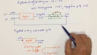 Differentialgleichungen Teil 10 PID Regler [upl. by Enoch]