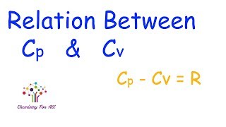 Relation between Cp and Cv Mayers formula derived [upl. by Burrton982]