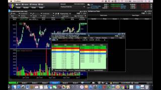 How to setup eTrade pro  Trading Platform setup  Best broker  Options Trading  Tutorial [upl. by Eenaj777]