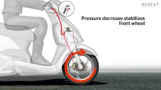 Motorcycle Antilock Braking System ABS [upl. by Tomkin521]