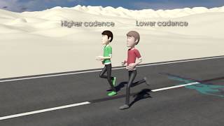 Explaining cadence  The Running Clinic [upl. by Oenire]