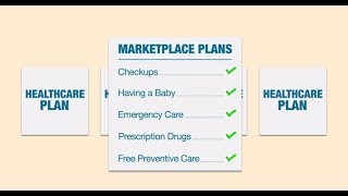 How to choose a plan in the Health Insurance Marketplace [upl. by Atibat]