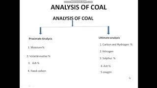 Analysis of coal [upl. by Ailaham643]