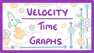 GCSE Physics  Velocity Time Graphs 54 [upl. by Enicar]