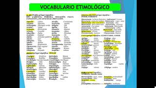 ETIMOLOGÍAS VOCABULARIO Y EJERCICIOS [upl. by Oilut13]