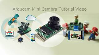 Arducam Mini 2MP SPI Camera Module for Arduino Tutorial [upl. by Yduj217]