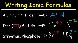 Writing Ionic Formulas  Basic Introduction [upl. by Albin304]