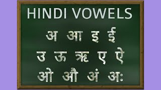 Hindi Vowels Pronunciation  Learn Hindi Alphabets [upl. by Parthinia]