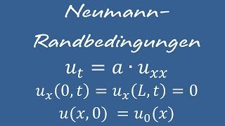 Wärmeleitungsgleichung Diffusionsgleichung NeumannRandbedingung [upl. by Nodnahs]