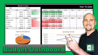 Build Your Own Personal Budget Dashboard  Budget Spreadsheet  Personal Finance [upl. by Leahcimrej]