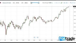 ForTrade tutorial  How to profit [upl. by Anitnauq]