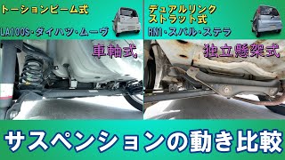 【サスペンションの動き】トーションビーム式とは？独立懸架式とは？車軸懸架式とは？整備士がFF車のリアの足回りを解説します！ [upl. by Wil]