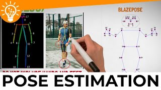 Pose Estimation in 7 minutes  30 FPS on CPU Tutorial [upl. by Venu]