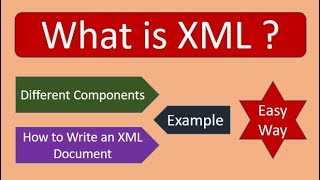 XML Basics  for Beginners [upl. by Colet786]