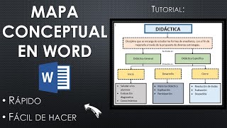 Tutorial Cómo Hacer un MAPA CONCEPTUAL en WORD  Pedagogía MX [upl. by Aleece]