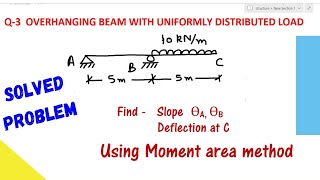 SIMPLY SUPPORTED BEAM WITH OVERHANG  SLOPE AND DEFLECTION USING MOMENT AREA METHOD  SOLVED PROBLEM [upl. by Bernstein]