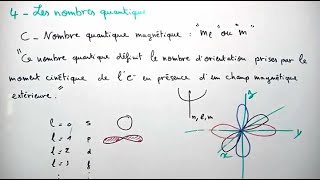 Les nombres quantiques  Atomistique [upl. by Johnathan]