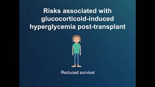 GlucocorticoidInduced Hyperglycemia Steroid Induced Diabetes [upl. by Giacamo]