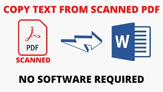 How to Copy Text from Scanned PDF Using Word [upl. by Alek]