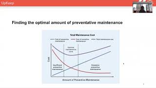 Preventive Maintenance Explained [upl. by Ahseyn83]