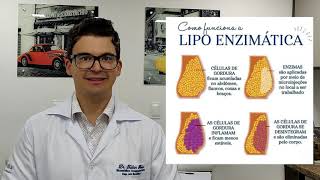 LIPOENZIMÁTICA INTRADERMOTERAPIA LIPO ENZIMAS MESOTERAPIA  Biomédico Tailan Fróes [upl. by Aigil]